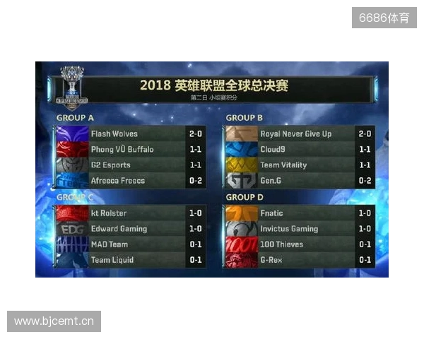 BLAST对抗赛 S2:棋差一招,TYLOO 1-2 paiN惨遭淘汰 BLAST对抗赛 S2:棋差一招,TYLOO 1-2 paiN惨遭淘汰